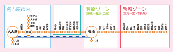 『JR東海』名古屋往復きっぷのページからの引用画像
